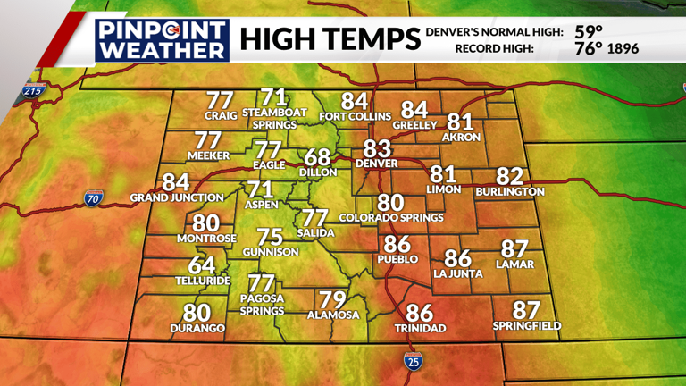 Denver weather: Record heat returns