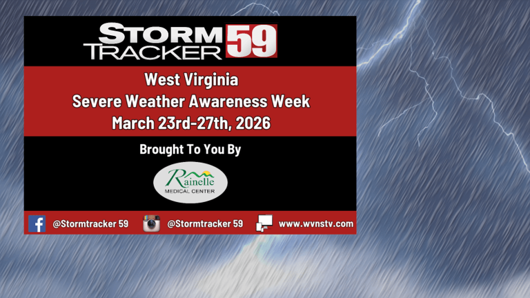 WV severe weather awareness week 2026 – thunderstorms and lightning