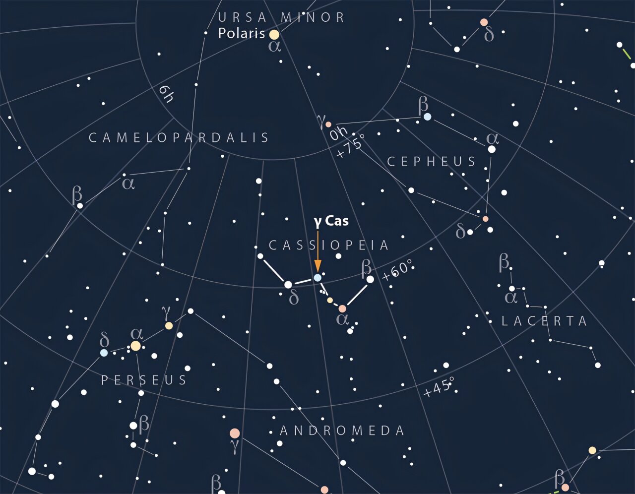 XRISM solves Gamma Cas X-ray mystery