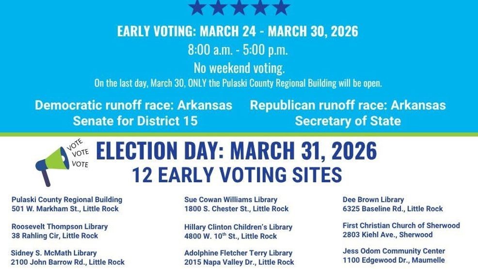 Early voting begins for Arkansas runoff elections; what voters need to know
