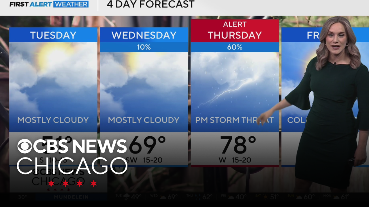 Gradual warming trend starts Tuesday in Chicago