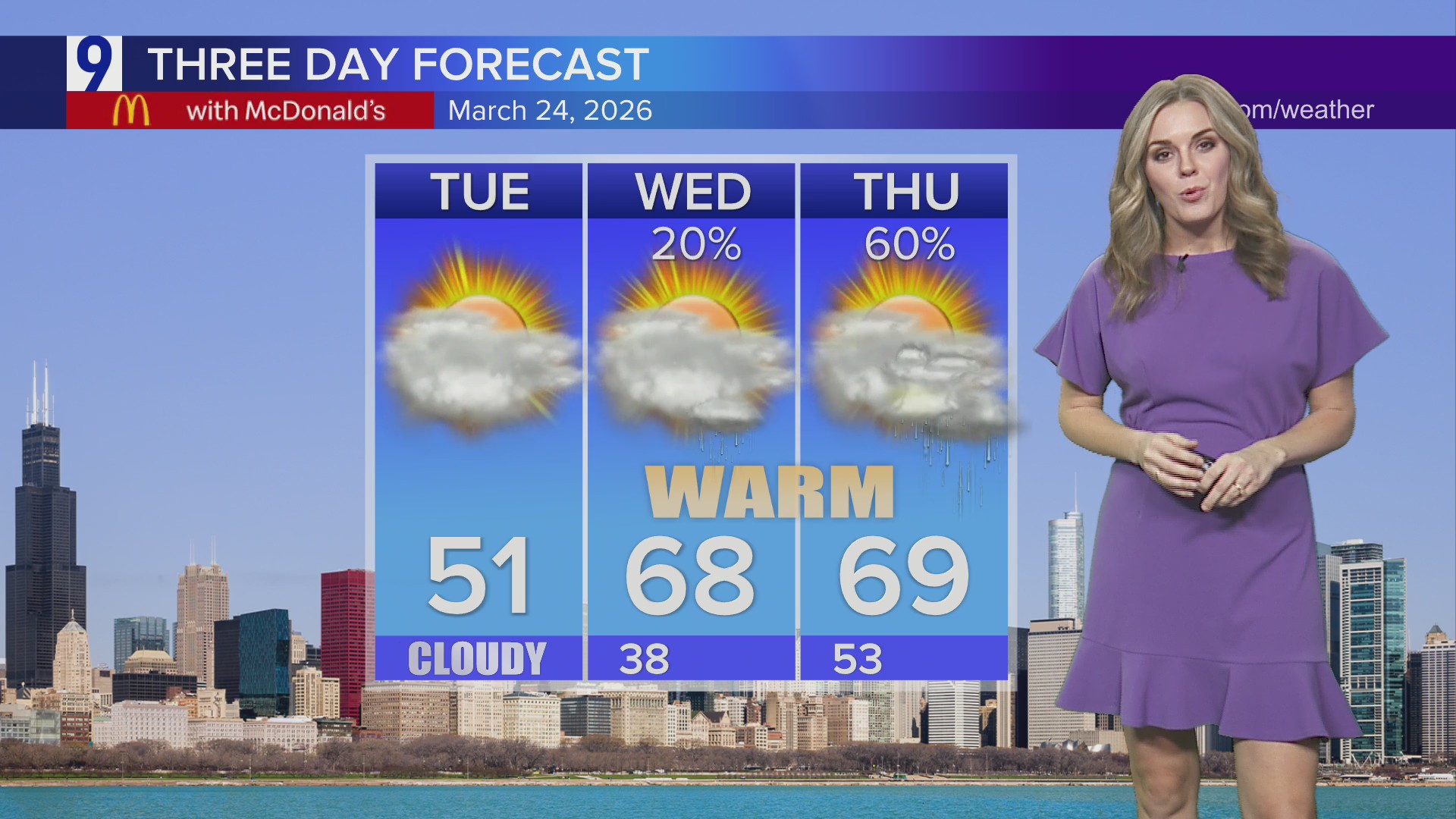 Tuesday forecast: After a chilly start, temps return to seasonal levels ...