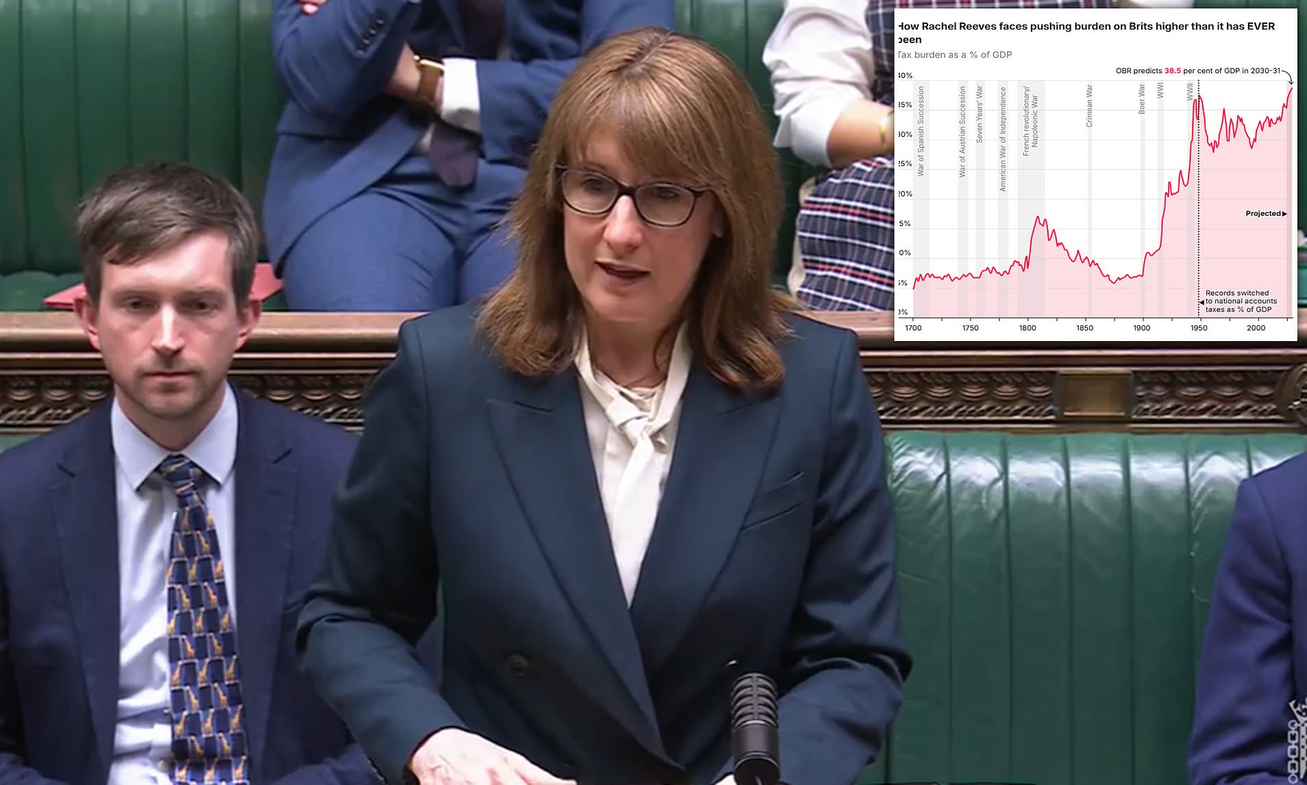 Labour 'handing taxpayer money to benefits claimants' as Reeves signals ...