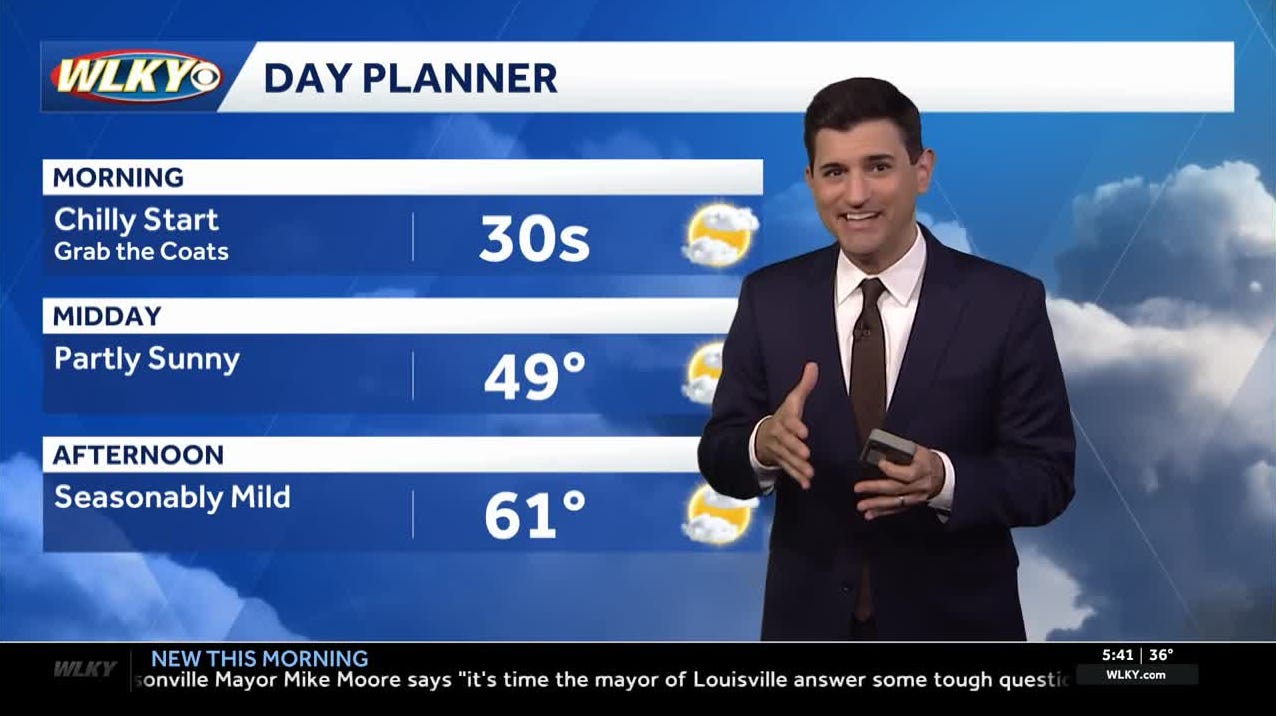 Warm up starts today ahead of late week storms