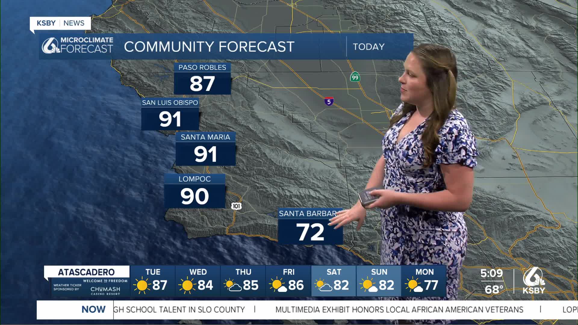 Heat continues, but temps start to fall for the second half of the week