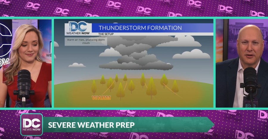 Weather chat | Severe weather preparedness