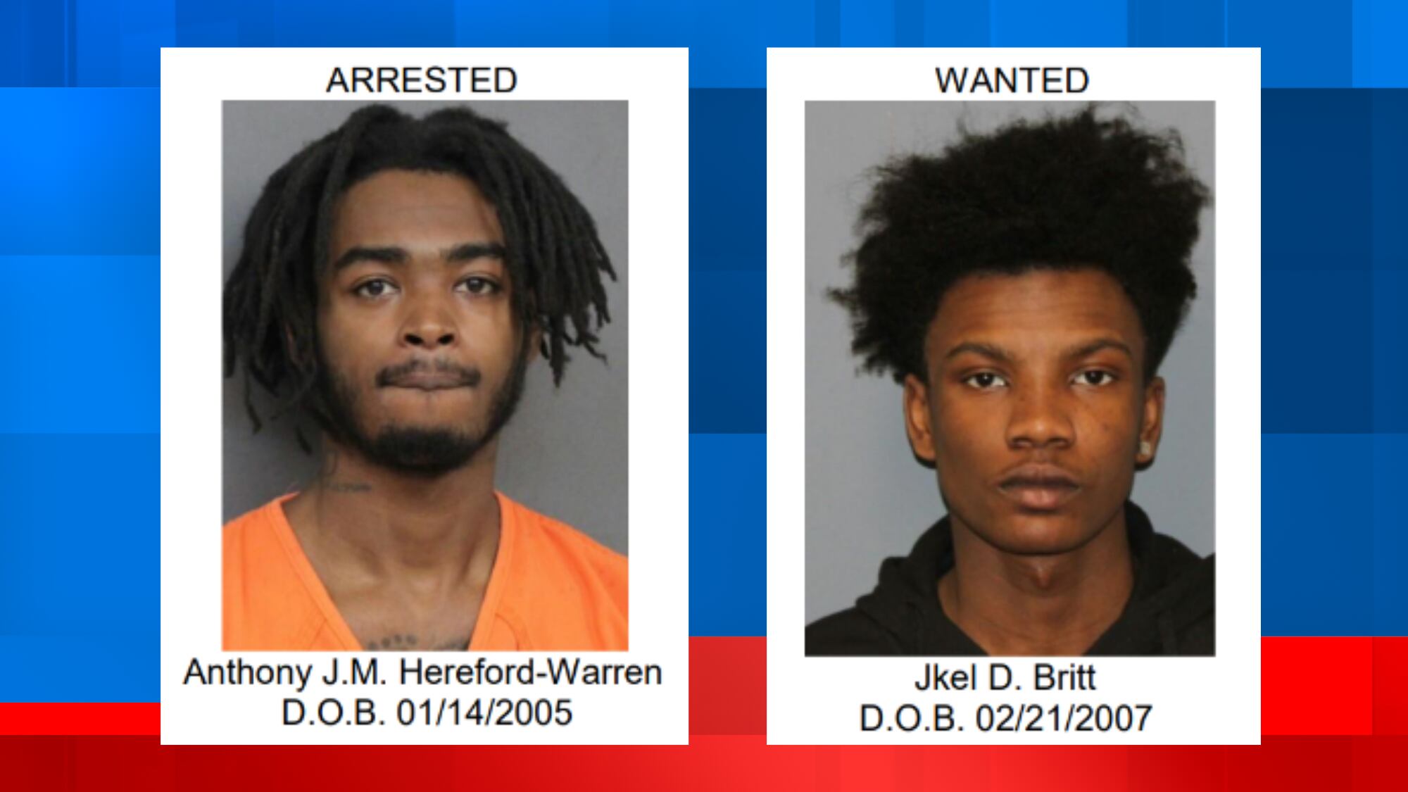 1 arrested, 1 wanted, 1 injured after Saturday Rock Island shooting ...