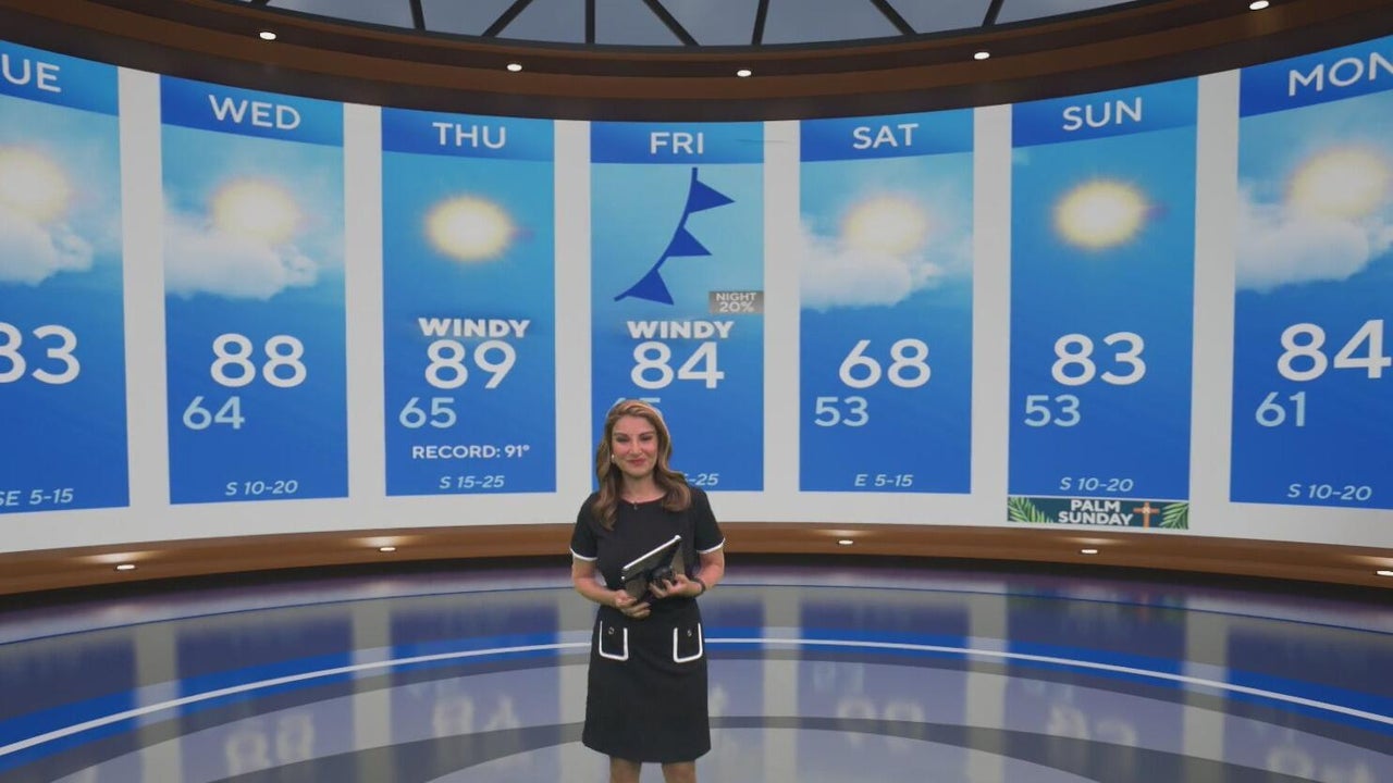 Partly cloudy conditions, temperatures in the 80s and 90s expected for ...