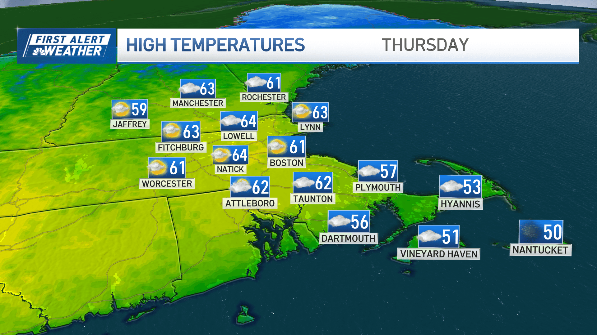 Temperatures climb to 60 this week before dropping back into the 30s