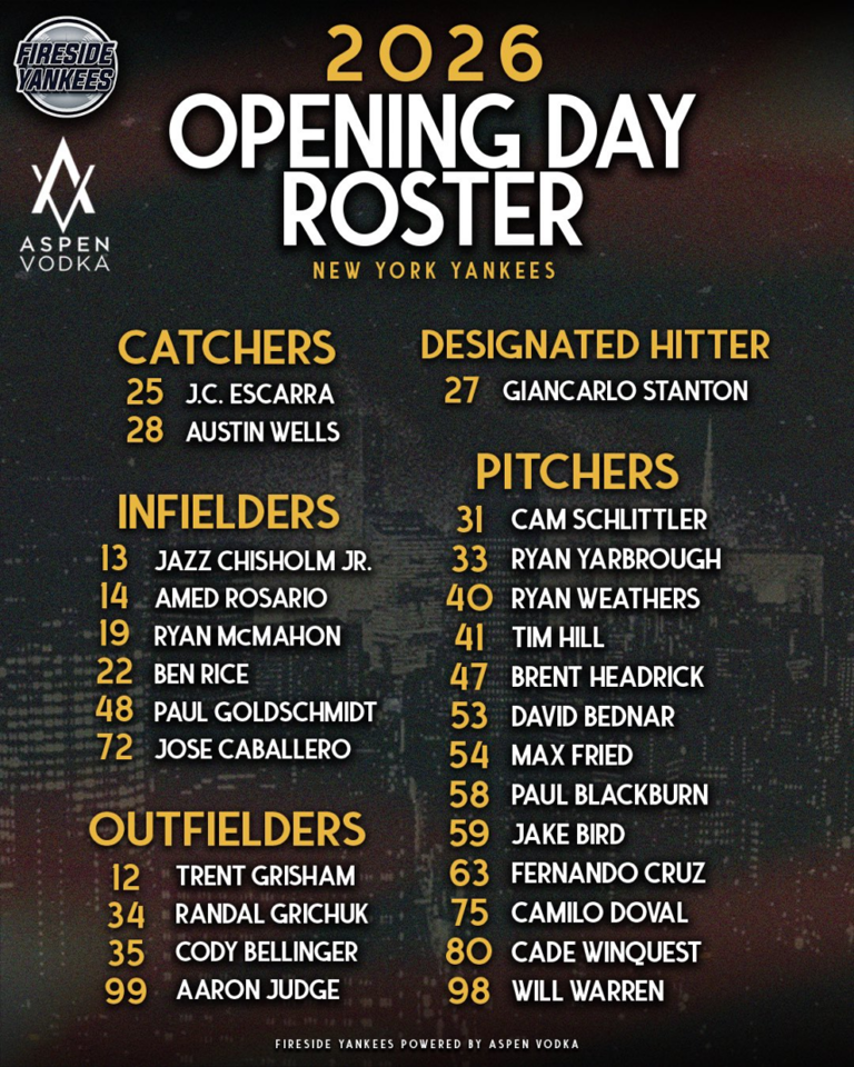 NY Yankees have finalized their 26-man roster for opening day