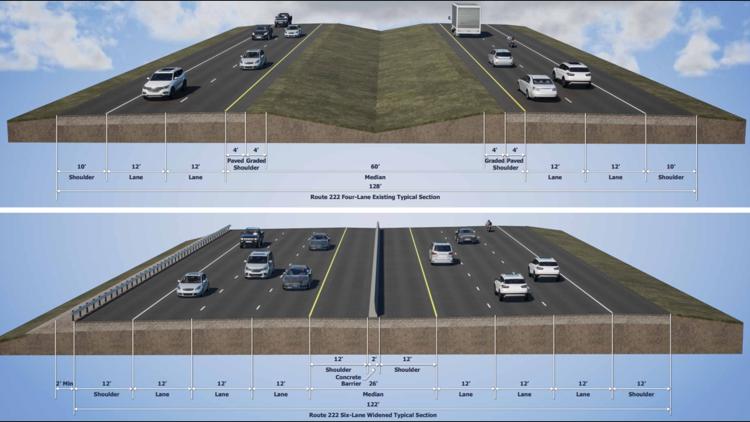 PennDOT presents Route 222 reconstruction plan to the public