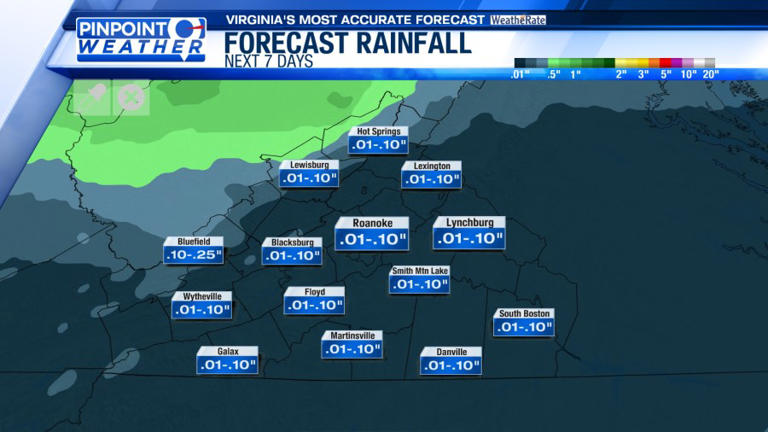 Pinpoint weather: Warming trend ahead, rain possible
