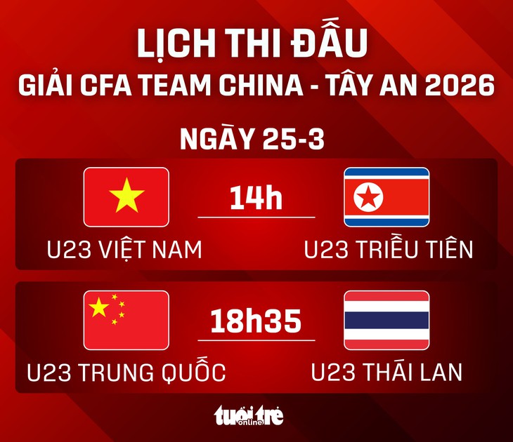 Lịch thi đấu CFA Team China 2026: U23 Việt Nam đấu U23 Triều Tiên