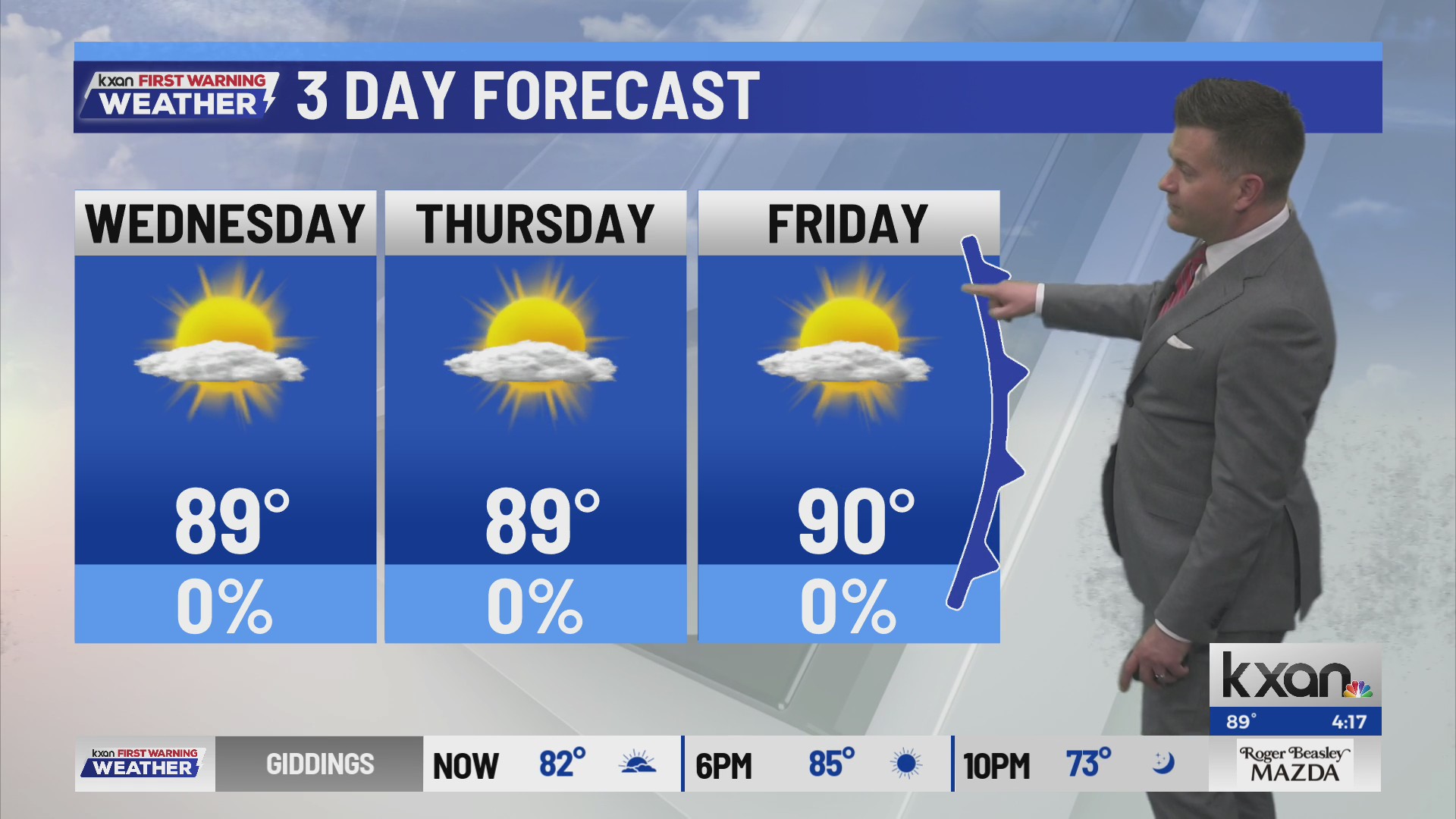 Very warm week until a Friday night cold front | KXAN forecast (March 24)