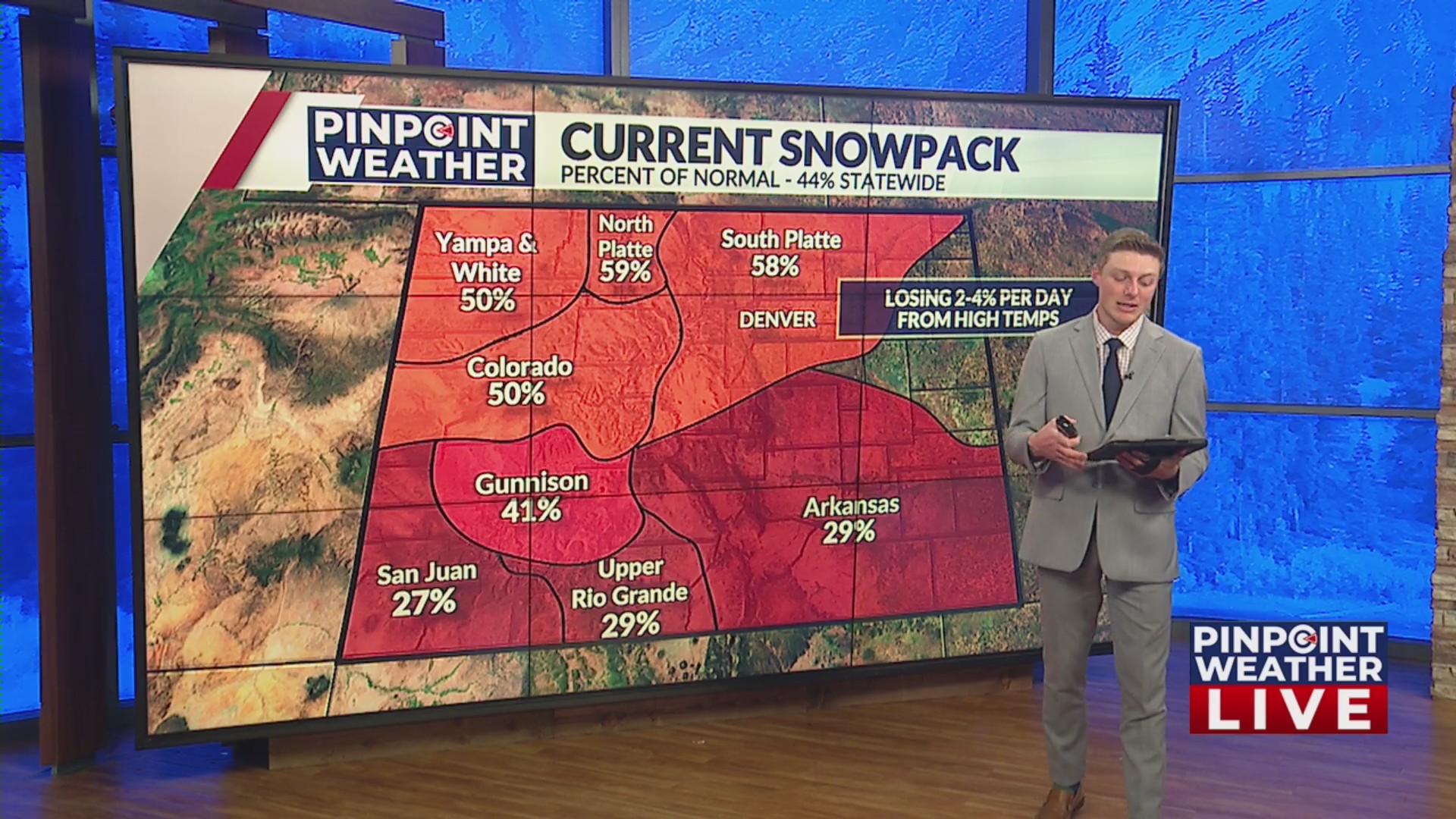'Bad to ugly': How much snowpack Colorado lost in 1 week