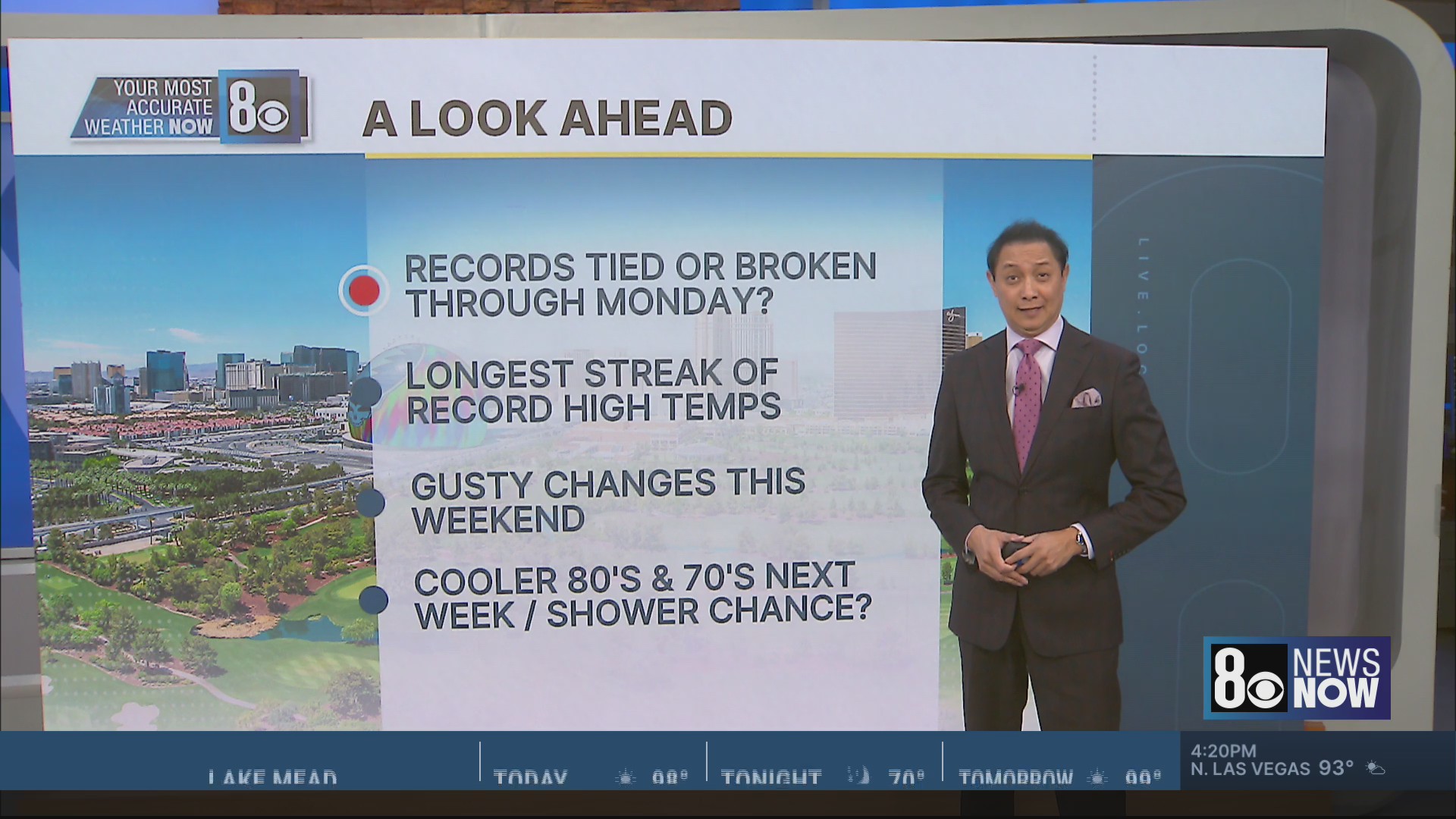 Tedd's forecast: March 24, 2026