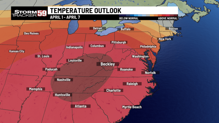 Temperatures warm up Wednesday, but clouds also return
