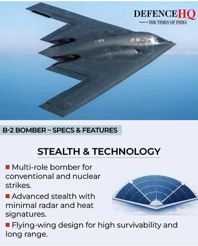 In the shadow of war: How United States' long-range B-2 Spirit strikes ...