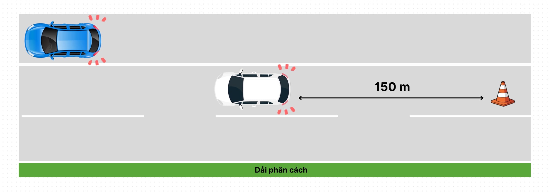 Dừng ở làn khẩn cấp không bắt buộc đặt biển cảnh báo 150 m