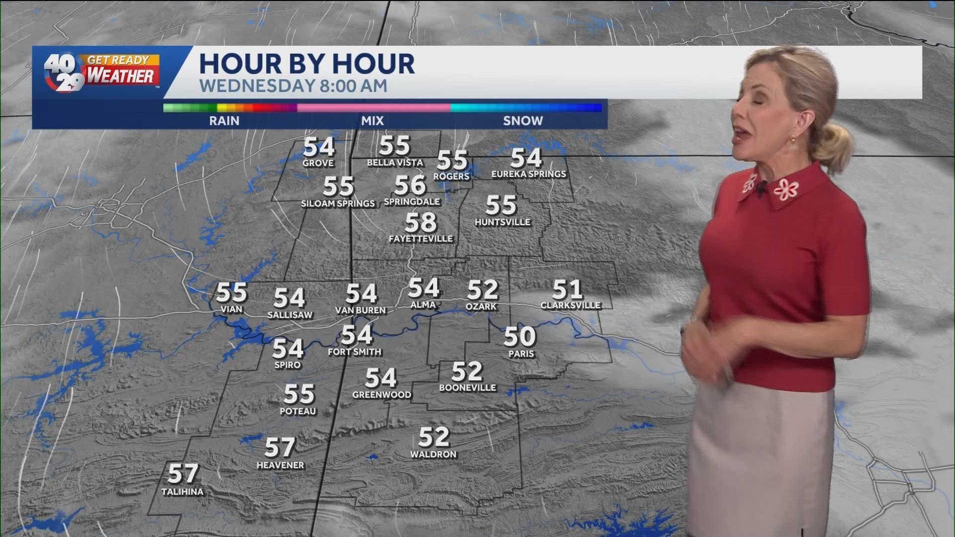 Record breaking temperatures again