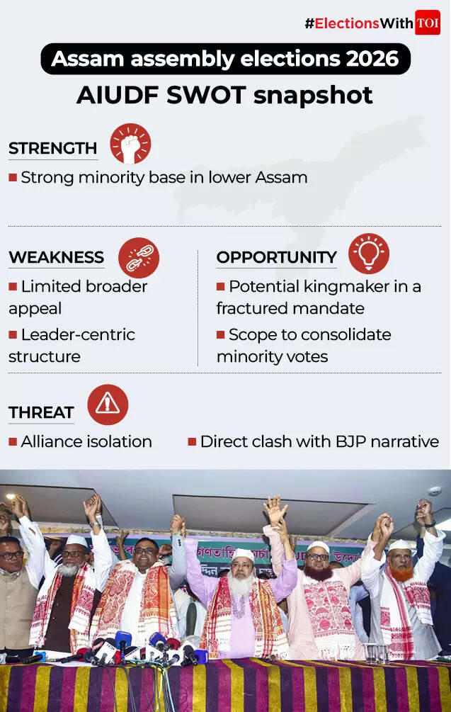 Assam assembly election 2026 SWOT analysis: Can Himanta Sarma retain ...