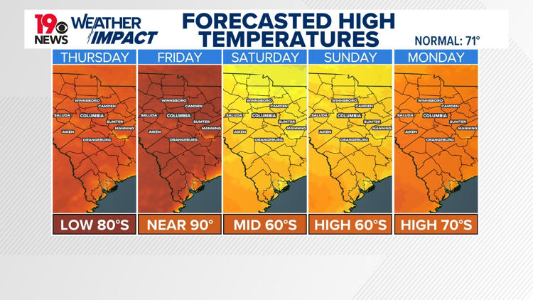 Warming up to end the work week, but cooler weather returns again for ...
