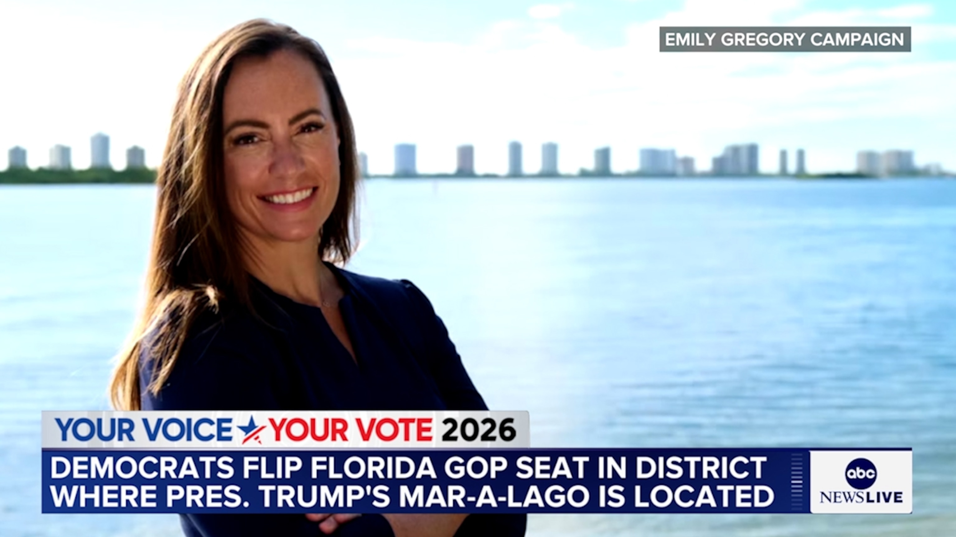 Democrats flip Florida GOP seat in district where Trump's Mar-a-Lago is ...