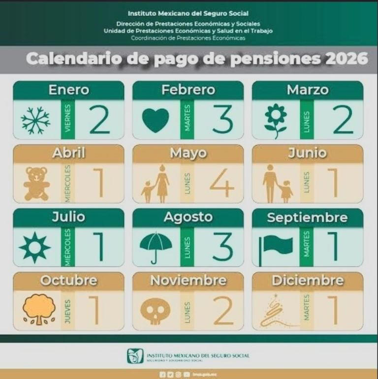 Pensión IMSS e ISSSTE: esta es la fecha exacta del depósito de abril de ...
