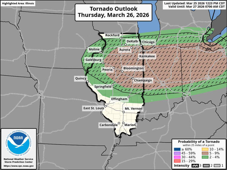 Severe weather likely in Illinois on Thursday: High winds, hail likely ...