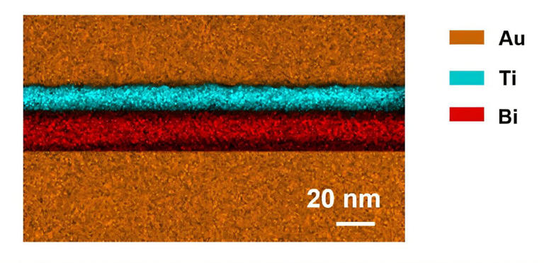 Memristor demonstrates use in fully analog hardware-based neural network