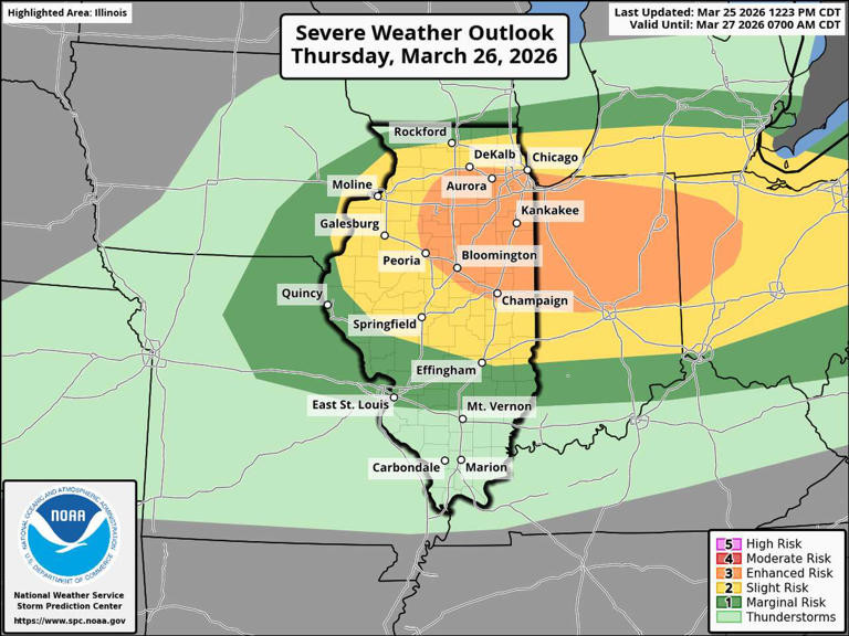 Severe weather likely in Illinois on Thursday: High winds, hail likely ...