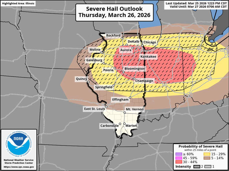 Severe weather likely in Illinois on Thursday: High winds, hail likely ...