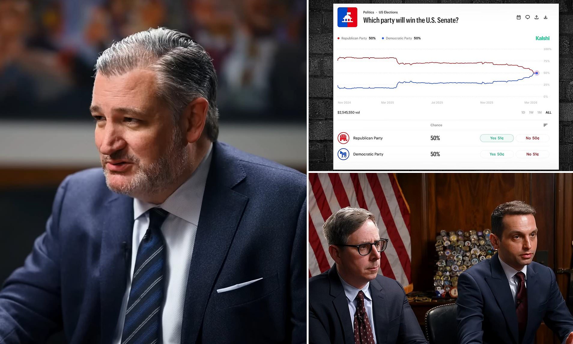 Ted Cruz's grim prediction for Republicans if the midterm election were ...