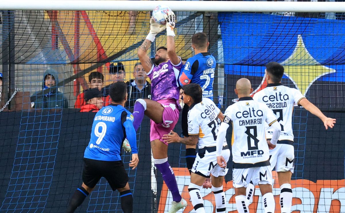 Así queda Colo Colo en la Copa de la Liga tras Huachipato – Coquimbo ...
