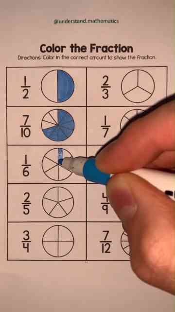 Simple math methods that improve learning speed