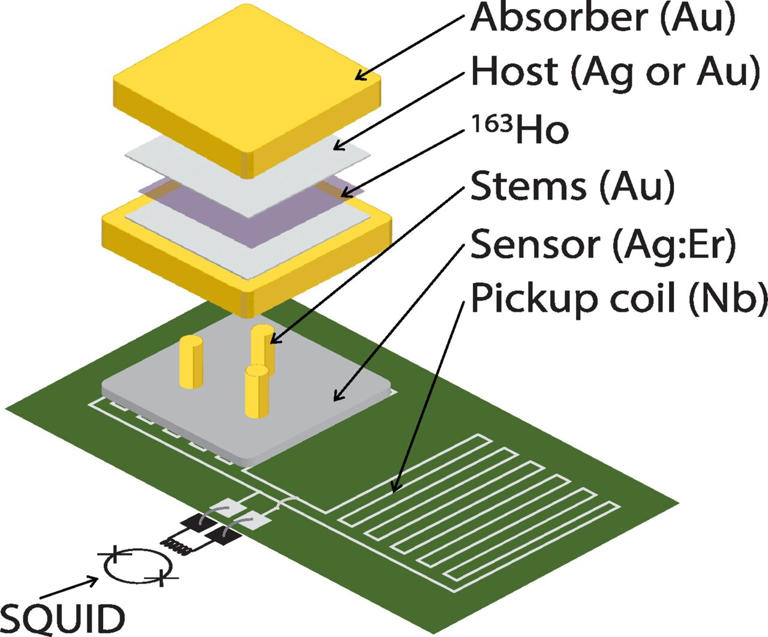 'Cool' detectors cut neutrino mass upper limit by an order of magnitude