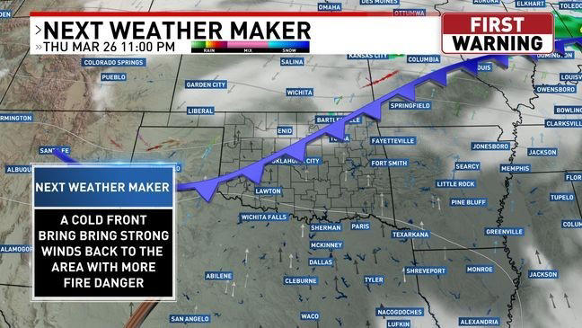 Oklahoma to see more fire conditions Thursday and Friday