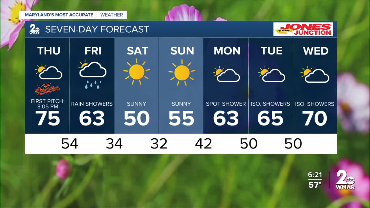 WMAR-2 News Dylan Robichaud Wednesday night weather