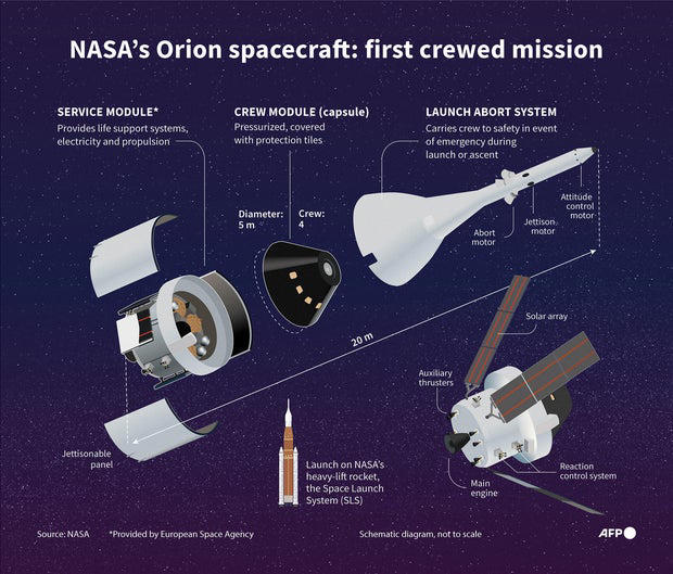 Excitement builds for Colorado engineers behind spacecraft at center of ...