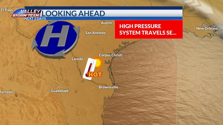 Dry warm weather sticks around with changes this weekend