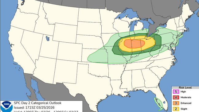 Threat of severe storms prompts Weather Alert Day