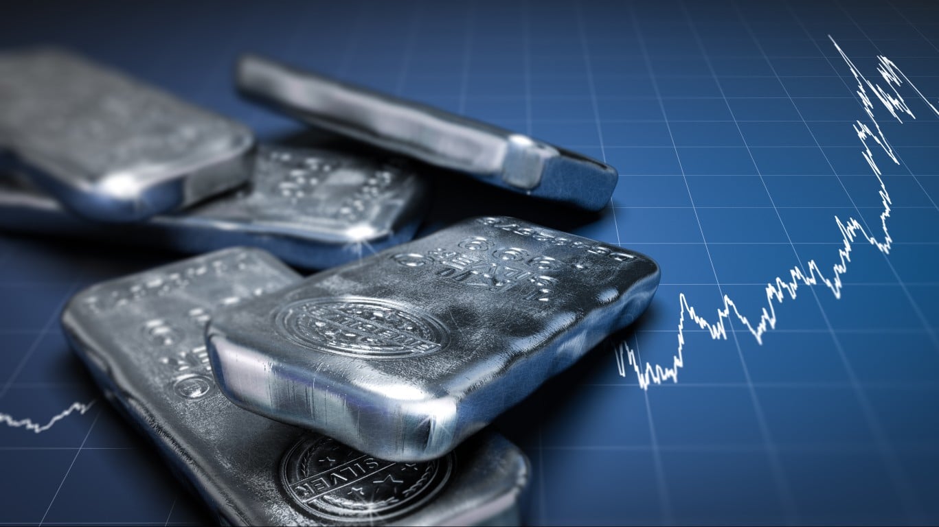 Silver miners are up 124%, platinum up 89%: The 3 ETFs giving commodity ...