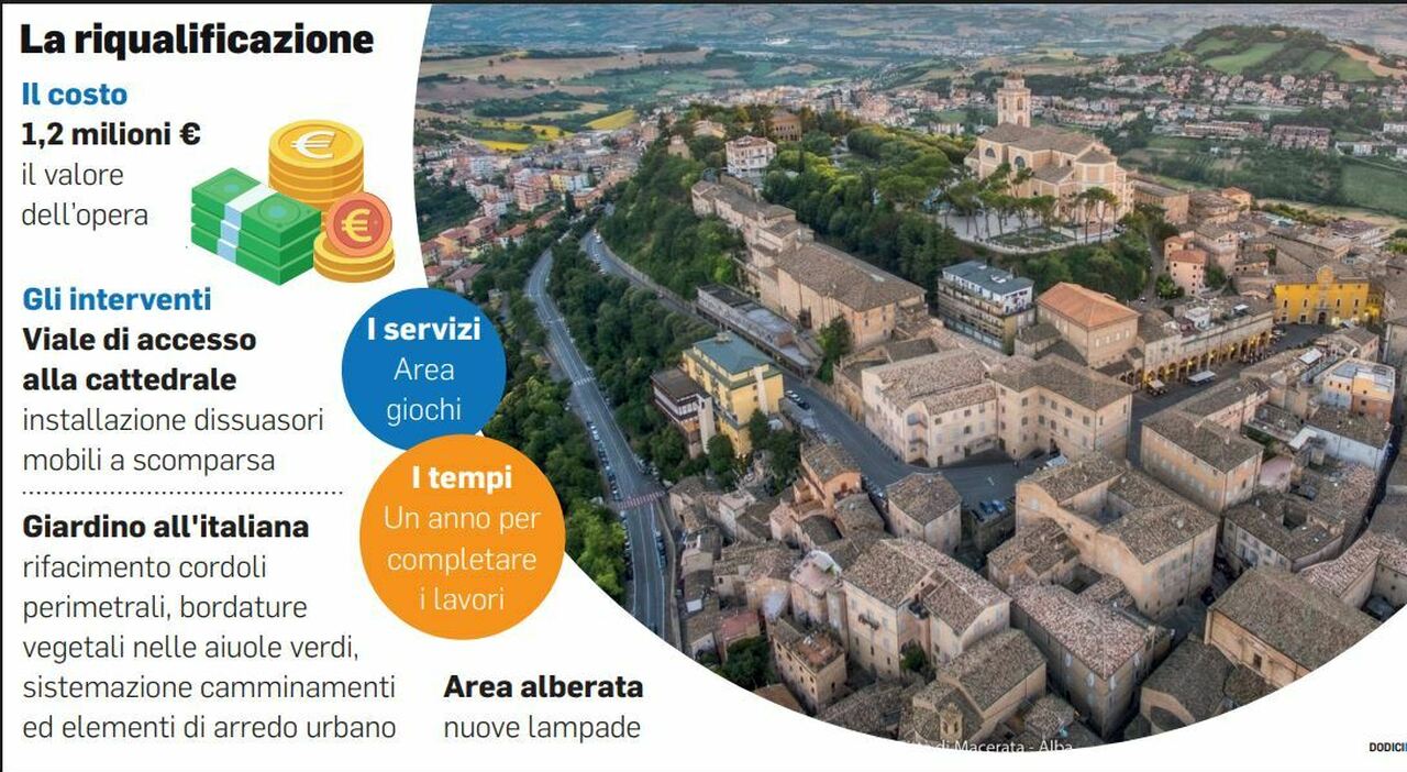 Restyling del Parco del Girfalco a Fermo: lavori alla ditta ascolana ...