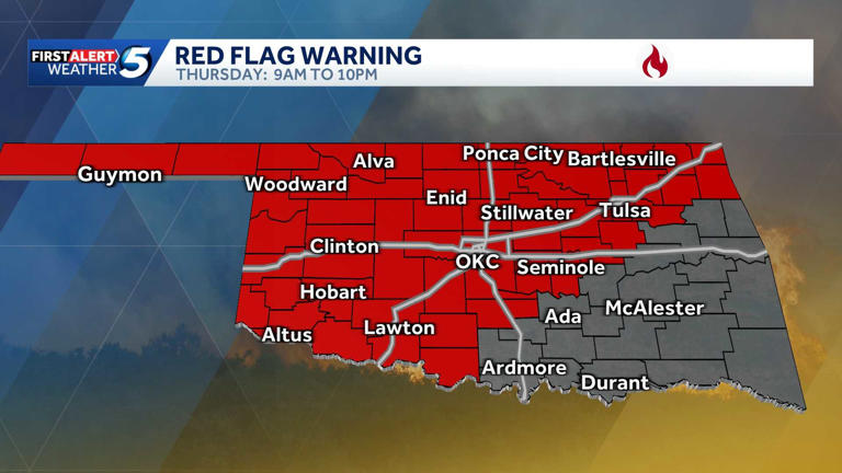 Burn bans issued across Oklahoma amid high fire danger day