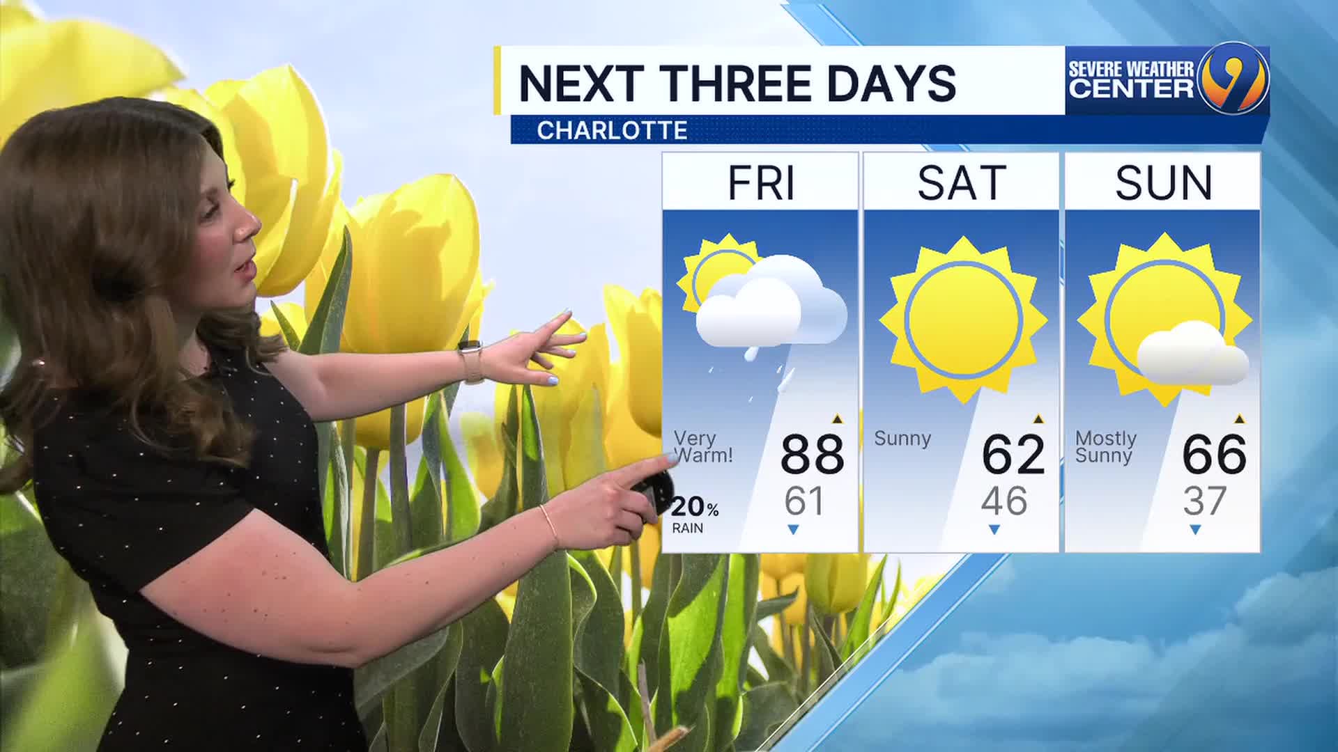 Forecast: Warming up with record highs tomorrow before weekend cooldown