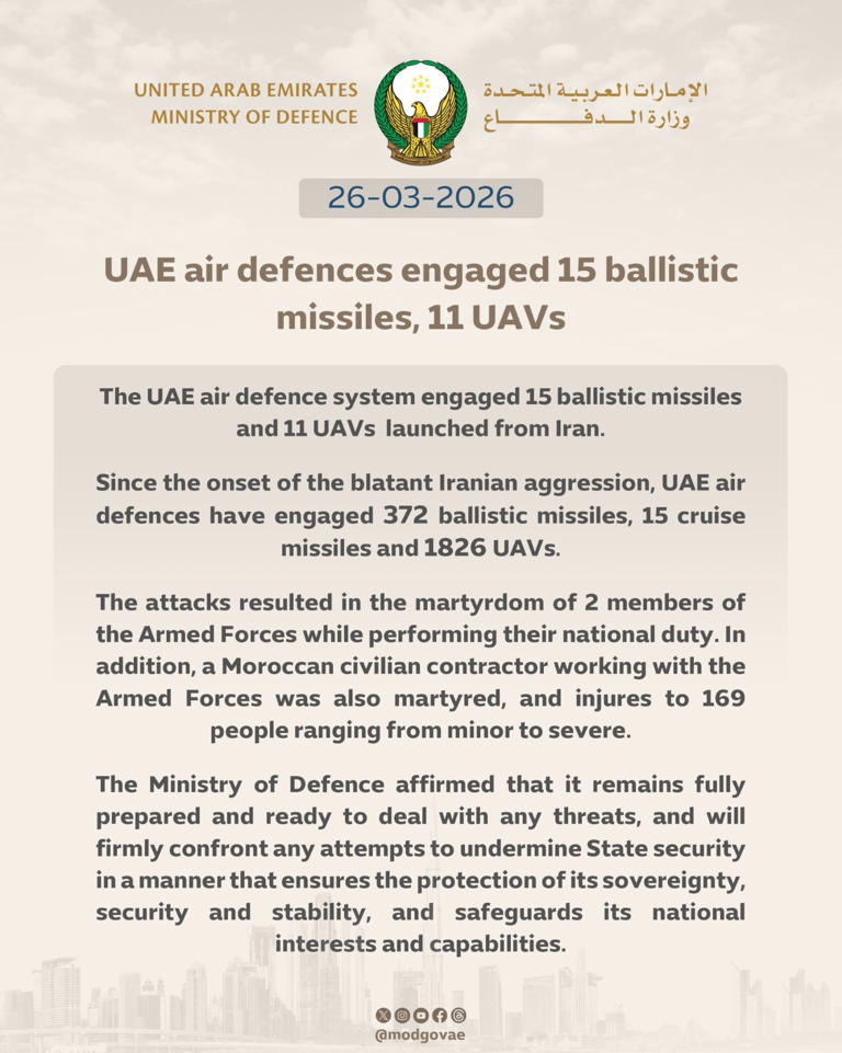 Indian killed in Abu Dhabi due to debris from intercepted missile