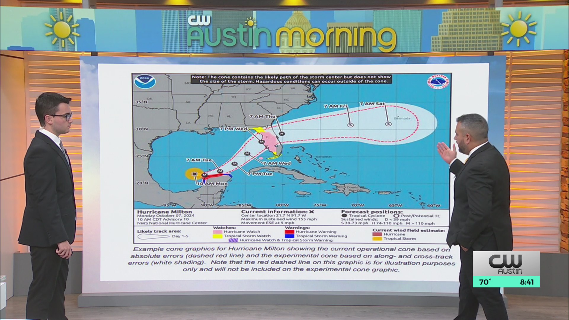 National Hurricane Center unveils new forecast cone | KXAN Weather Chat ...