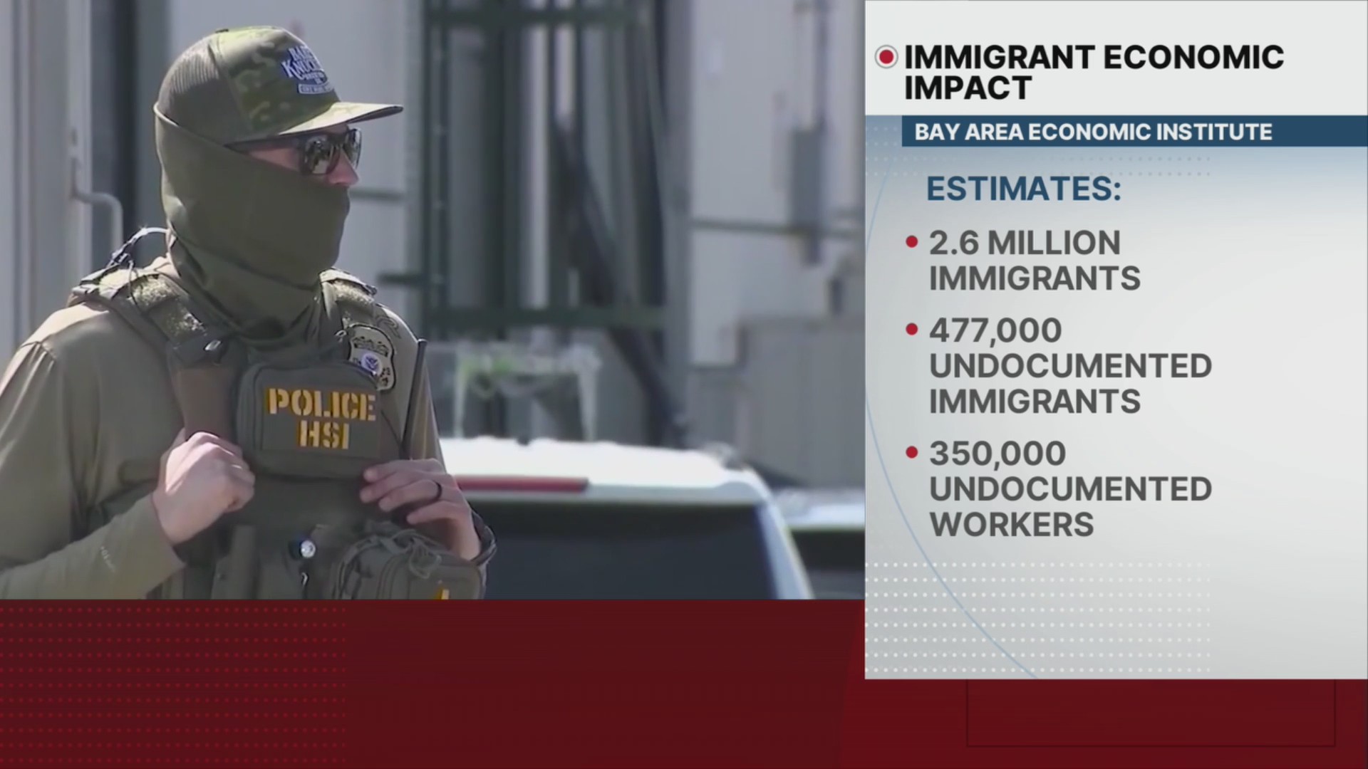 New study shows economic impact of mass deportations