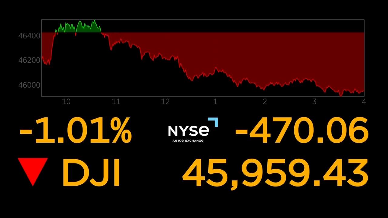 Wall Street has its worst day since the war with Iran started and crude ...