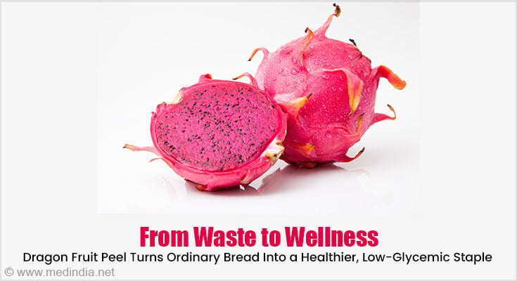 Dragon fruit peel in bread: More antioxidants, less waste